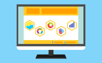 How Using Social Media Benchmarks Improves Performance